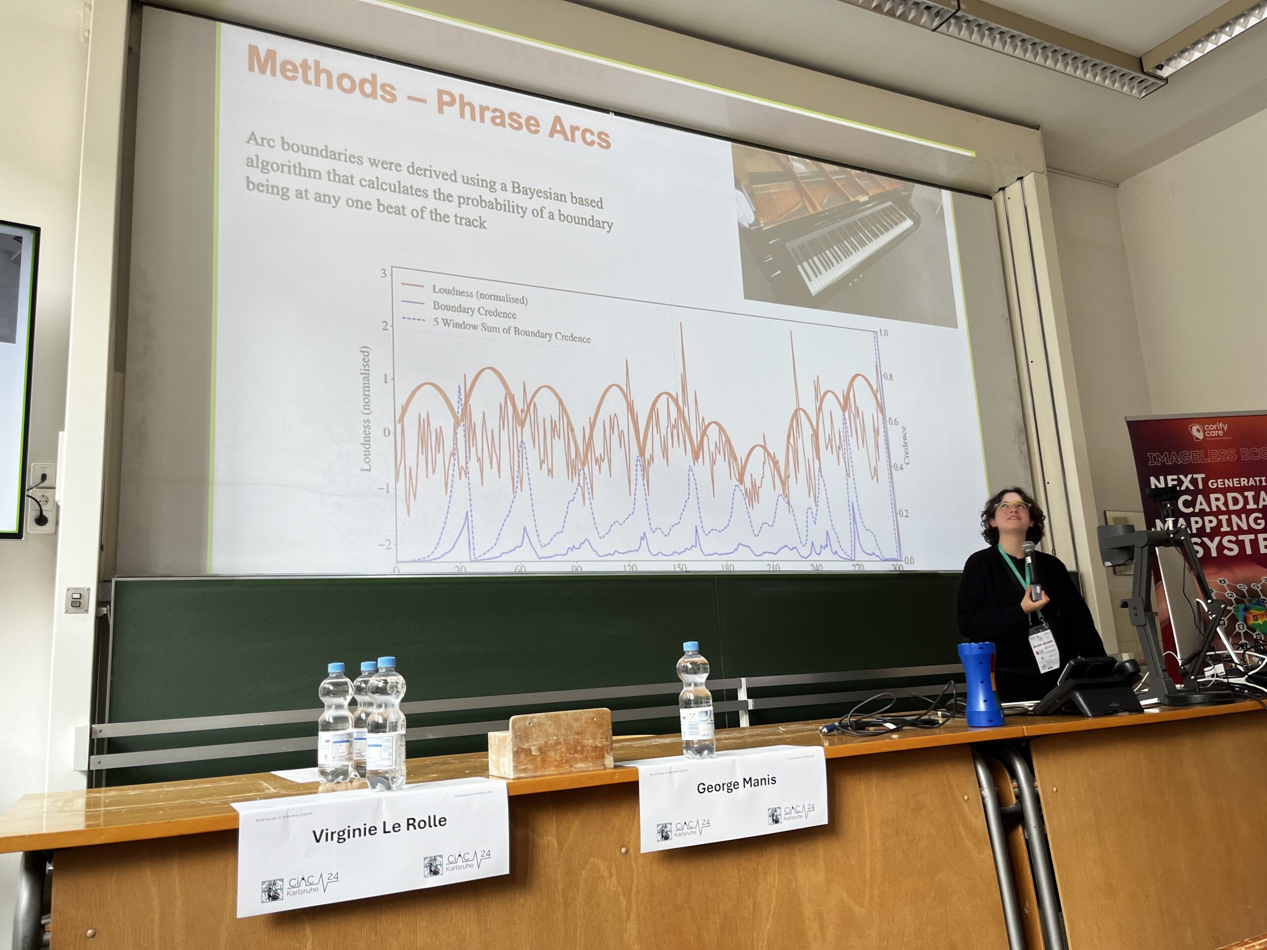CinC2024 : Synchronisation Between Musical Phrase Arcs and Autonomic Variables